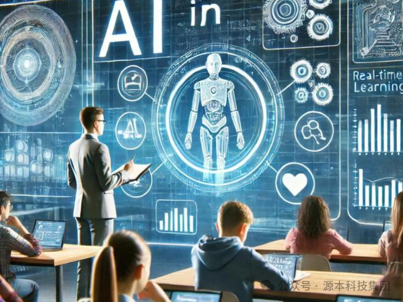 艾弗森贝博ballbet官网科技-本科生掌握大数据、云原生、AI-竞赛保研求职的“超车秘籍”来了！